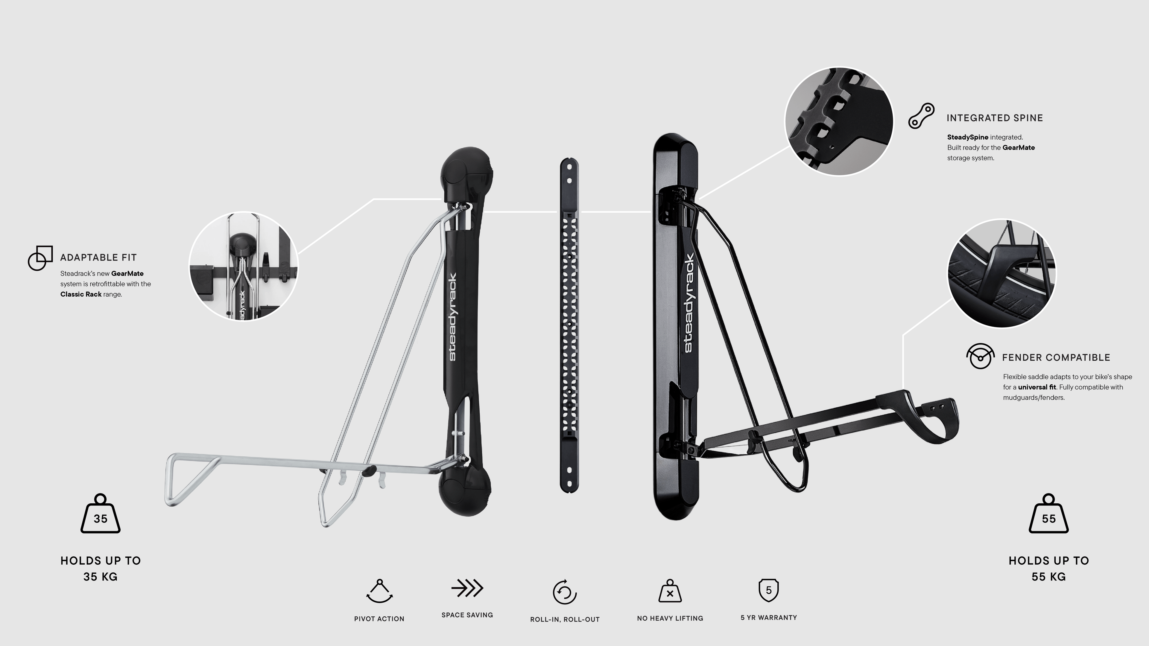 Classic and ProFlex image with key selling features surrounding them, with a grey background. Adaptable fit, integrated spine, fender compatible (ProFlex only).